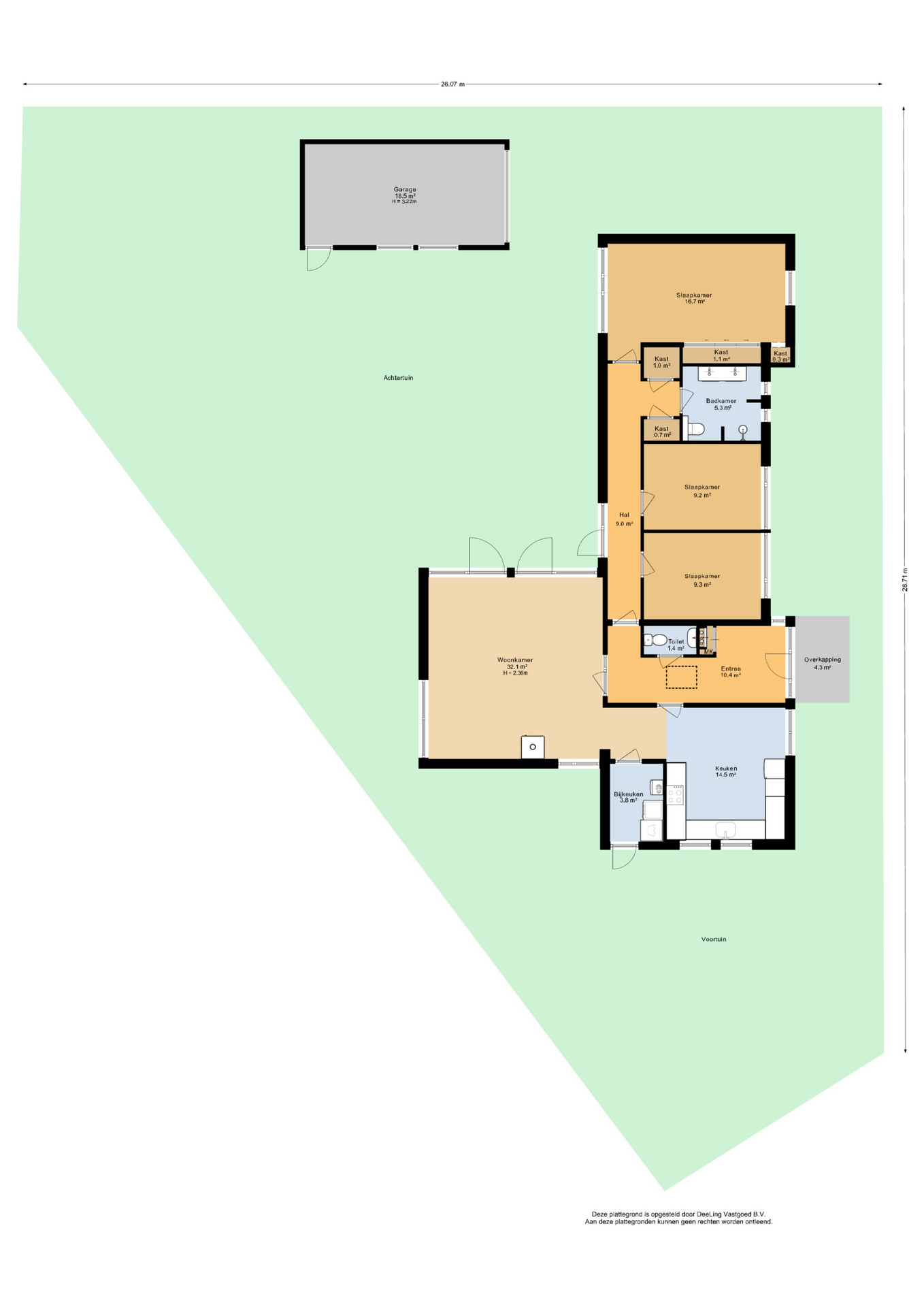 Situatie