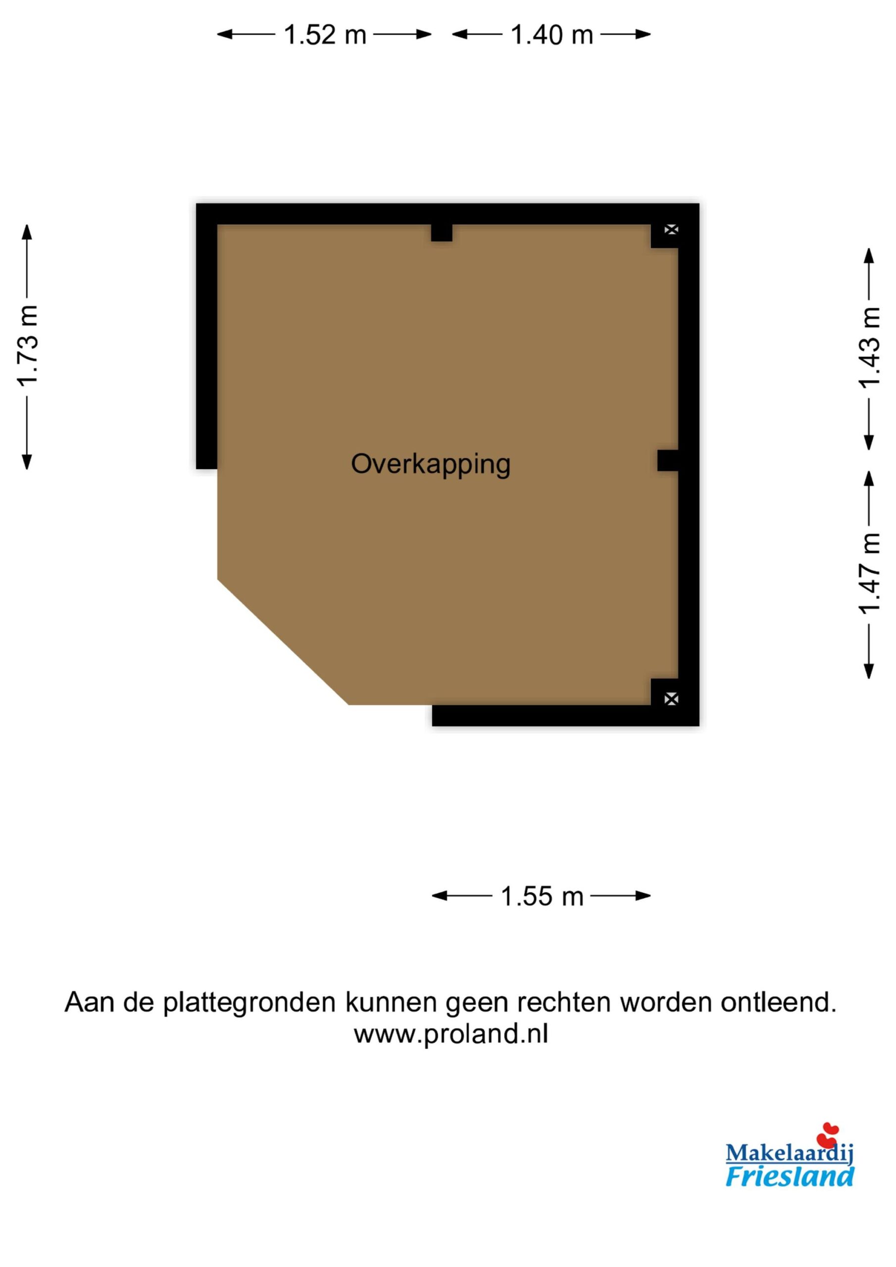 Overkapping