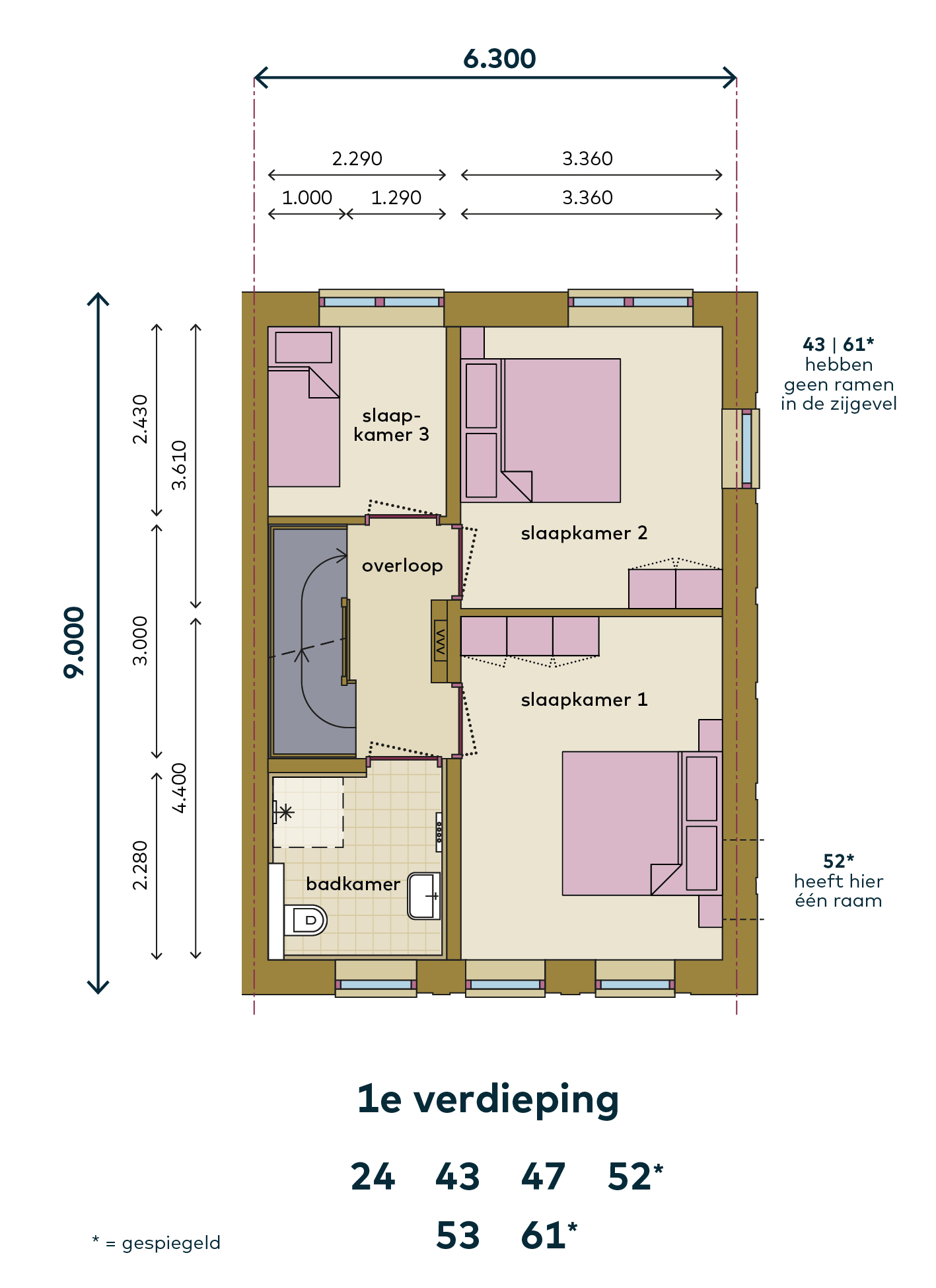 - Media 3